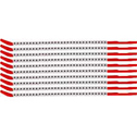 SCN10A